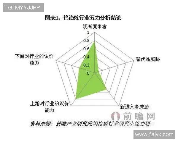 萨兰斯克与库班对决前瞻分析及双方近期状态评估