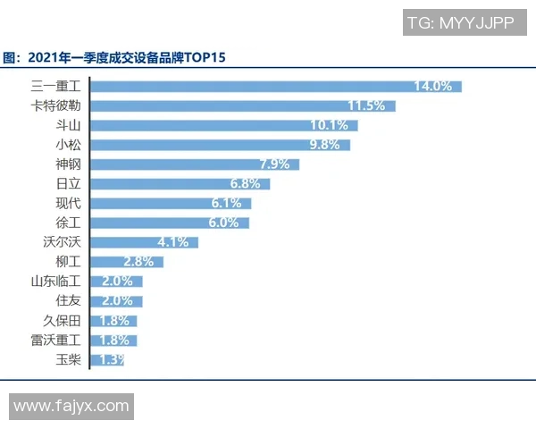 TA更新买卖Top榜 联盟多队酝酿截止日前风暴